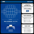 A blue size guide infographic for Lumen wall posters, showing a layout diagram of A3, A4, and A5 panel sizes, wall coverage of 96 by 72 inches, and a laptop comparison for scale. Right-side panels list total panels as 32, panel dimensions, and panel counts for each size.
