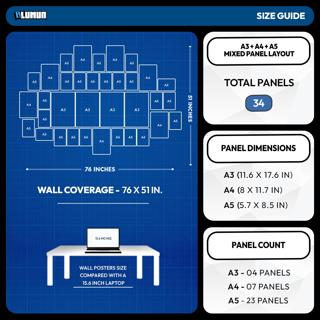 A blue size guide infographic for Lumion wall panels, showing a layout diagram of different panel sizes (A3, A4, A5) with dimensions, a wall coverage comparison to a 15.6-inch laptop, and a panel count summary.
