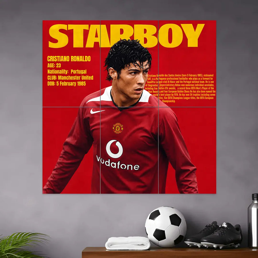 RONALDO POSTER - 1 | FOOTBALL POSTER | 6 PIECE SET
