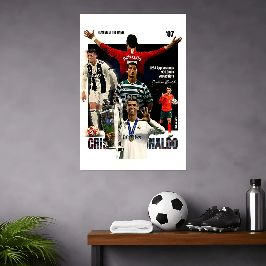 RONALDO POSTER - 8 | FOOTBALL POSTERS