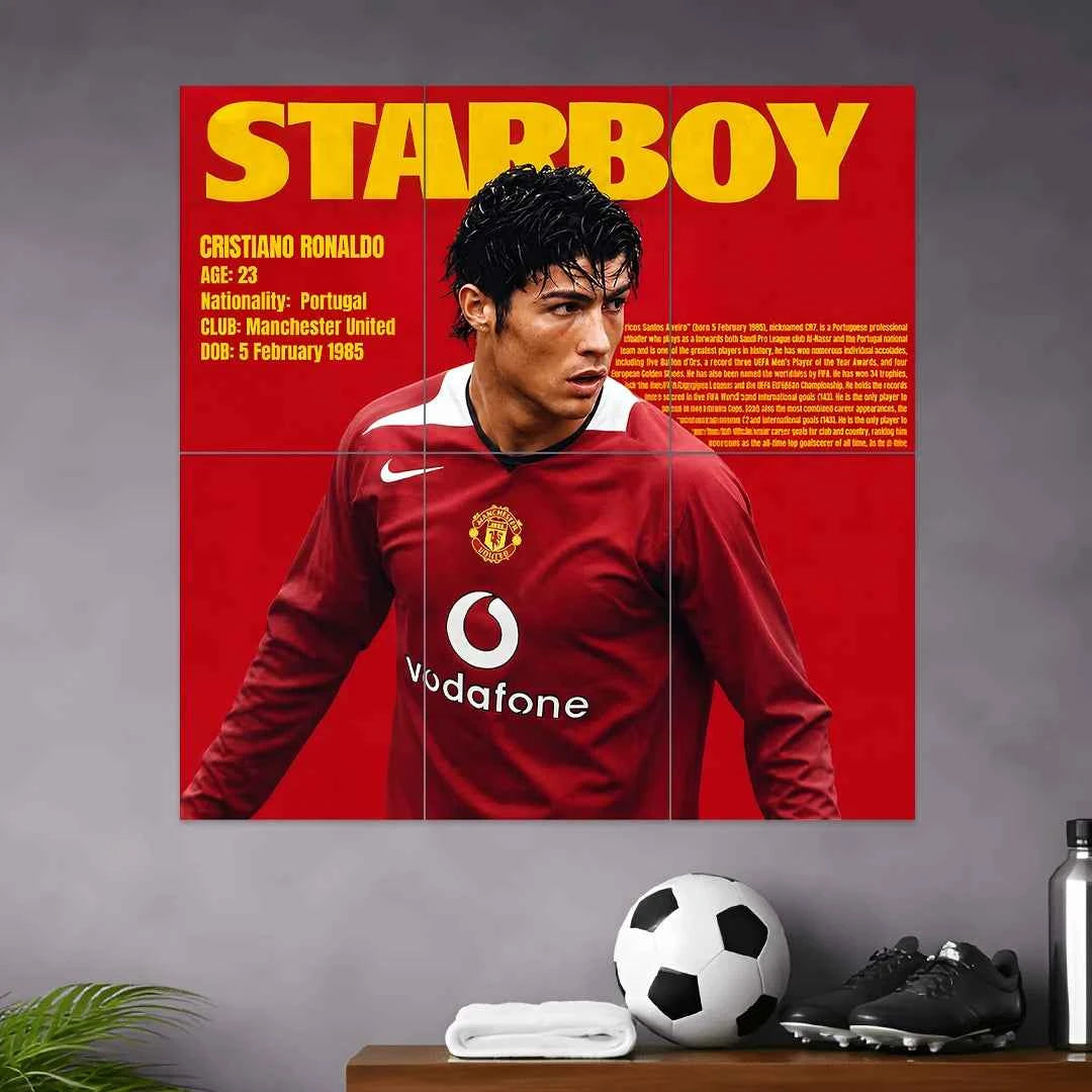 RONALDO POSTER - 1 | FOOTBALL POSTER | 6 PIECE SET