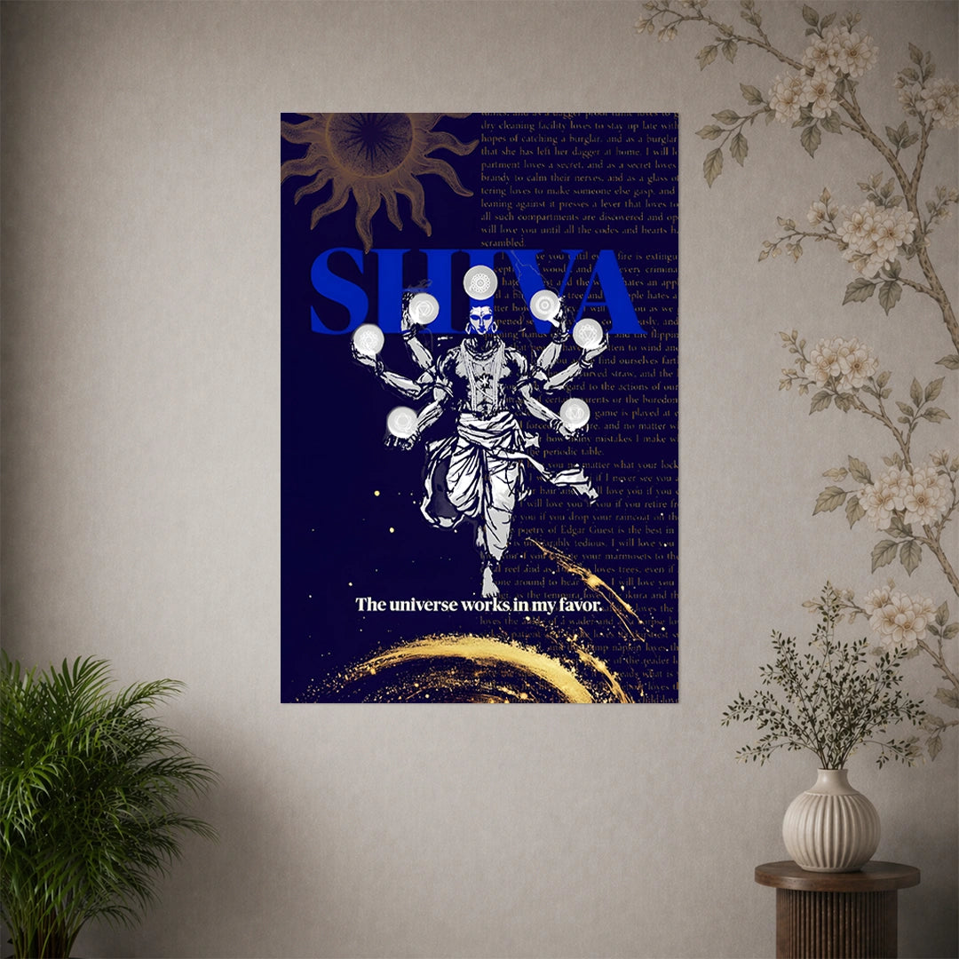LORD SHIVA POSTER - 7 | DEVOTIONAL POSTERS