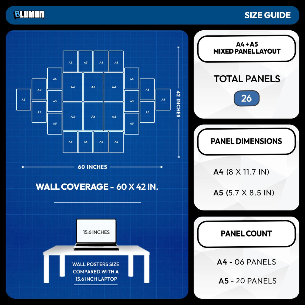 A size guide infographic for Lumen wall panels, showing a blue blueprint-style layout diagram with measurements, a laptop comparison, and a table listing panel dimensions and counts for A4, A5, and mixed A4+A5 layouts.