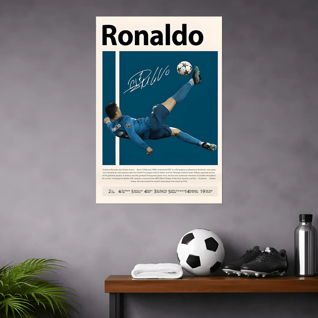 RONALDO POSTER - 18 | FOOTBALL POSTERS BLUMUN